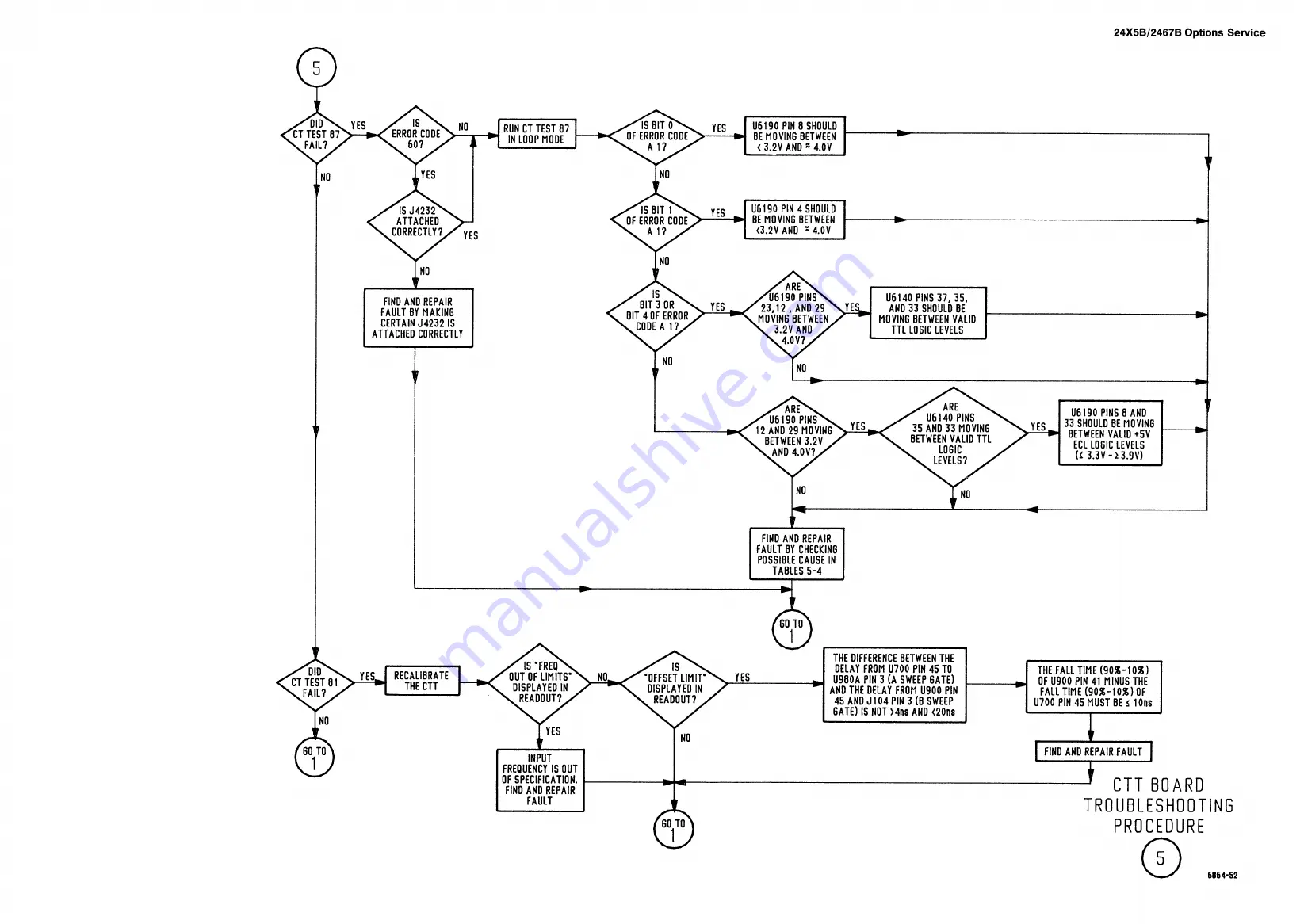 Tektronix Option 01 Скачать руководство пользователя страница 334