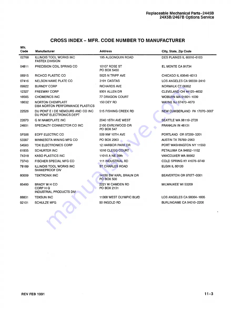 Tektronix Option 01 Скачать руководство пользователя страница 374