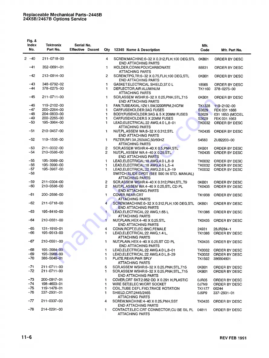 Tektronix Option 01 Скачать руководство пользователя страница 377