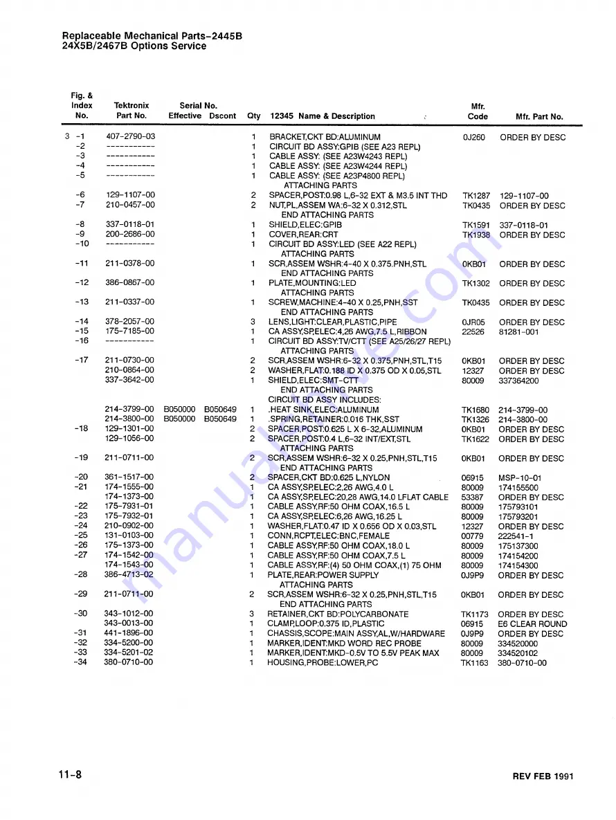 Tektronix Option 01 Скачать руководство пользователя страница 379