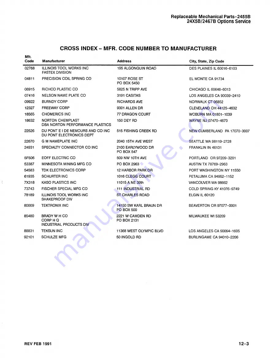 Tektronix Option 01 Service Manual Download Page 387