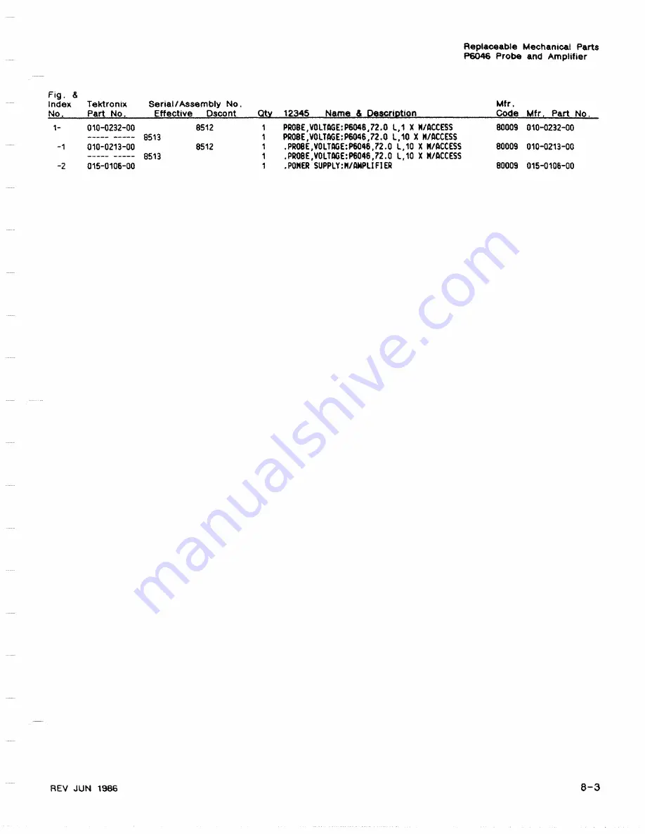 Tektronix P6046 Instruction Manual Download Page 90