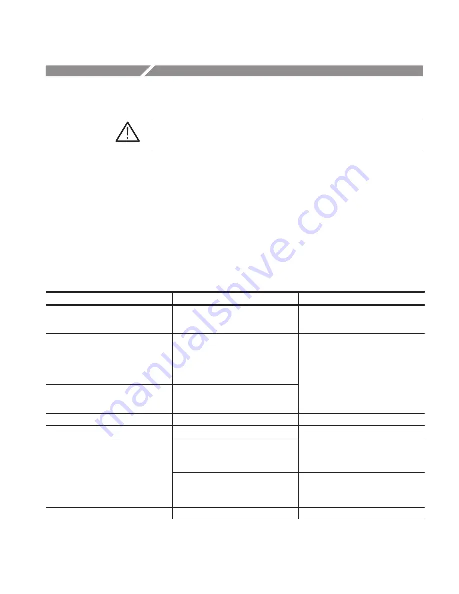 Tektronix P6133 Instruction Manual Download Page 16