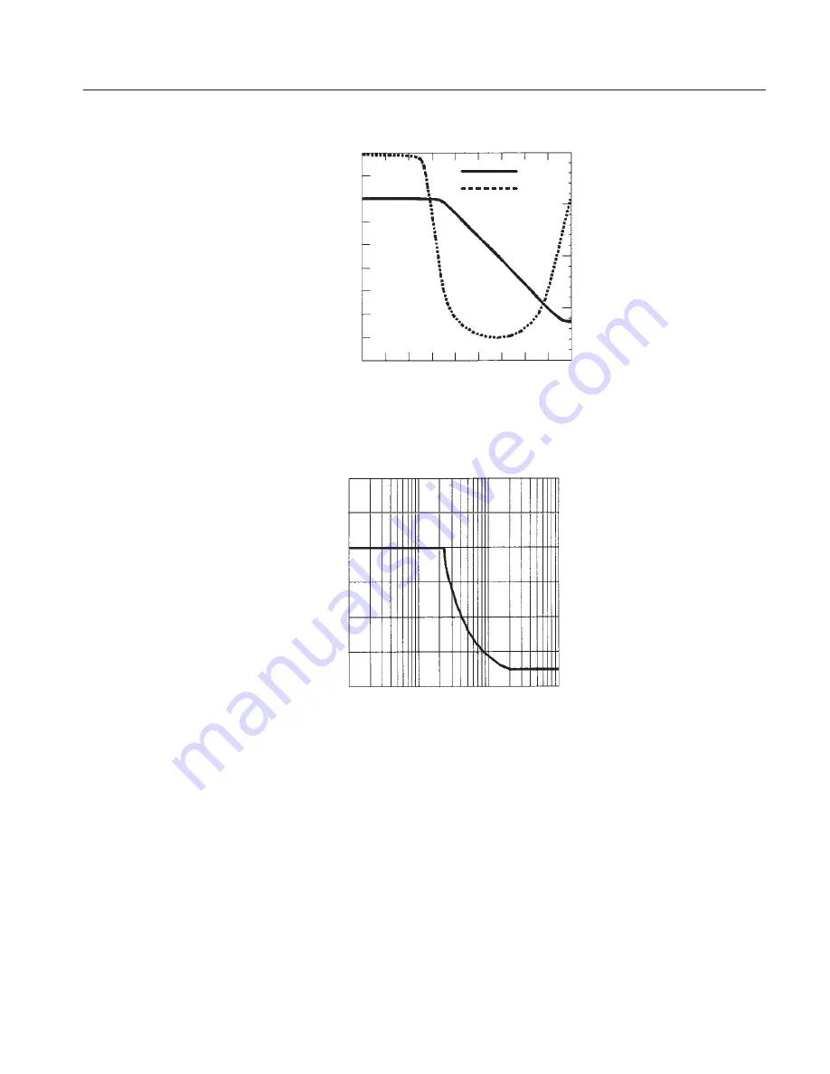 Tektronix P6139A Скачать руководство пользователя страница 11