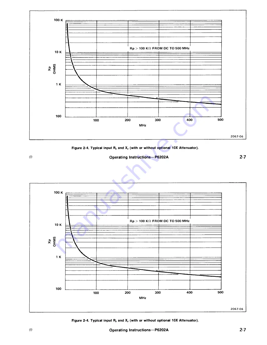 Tektronix P6202A Instruction Manual Download Page 29