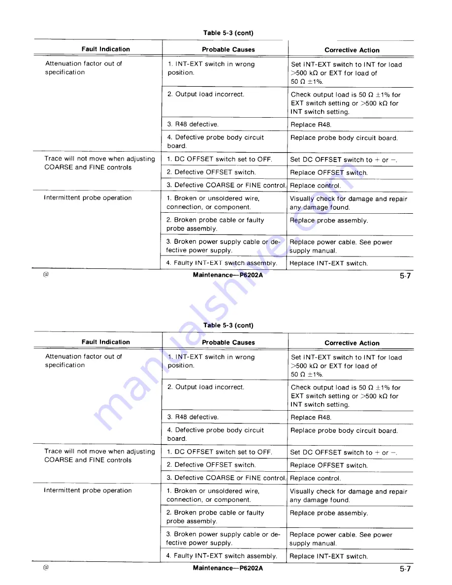 Tektronix P6202A Instruction Manual Download Page 65