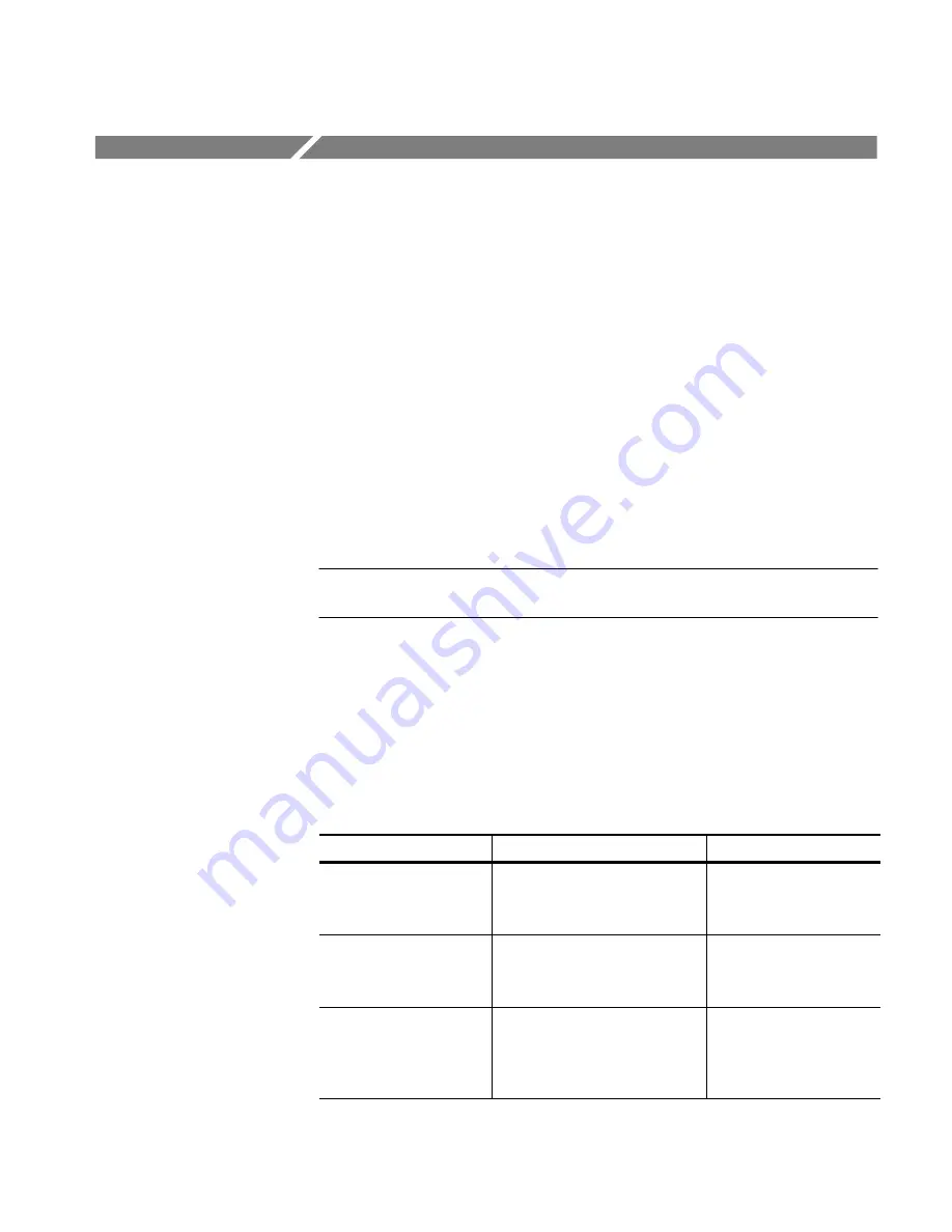 Tektronix P6248 Service Manual Download Page 31