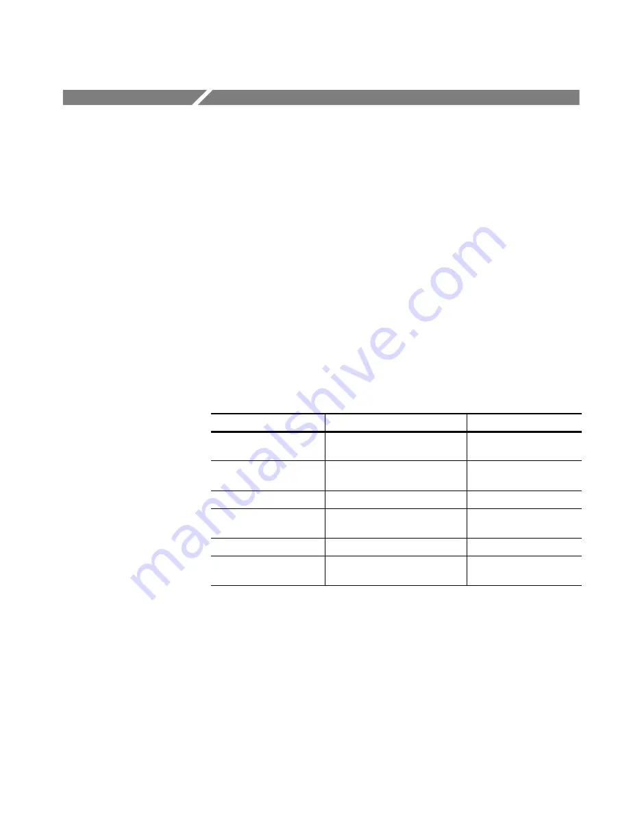 Tektronix P6248 Service Manual Download Page 51