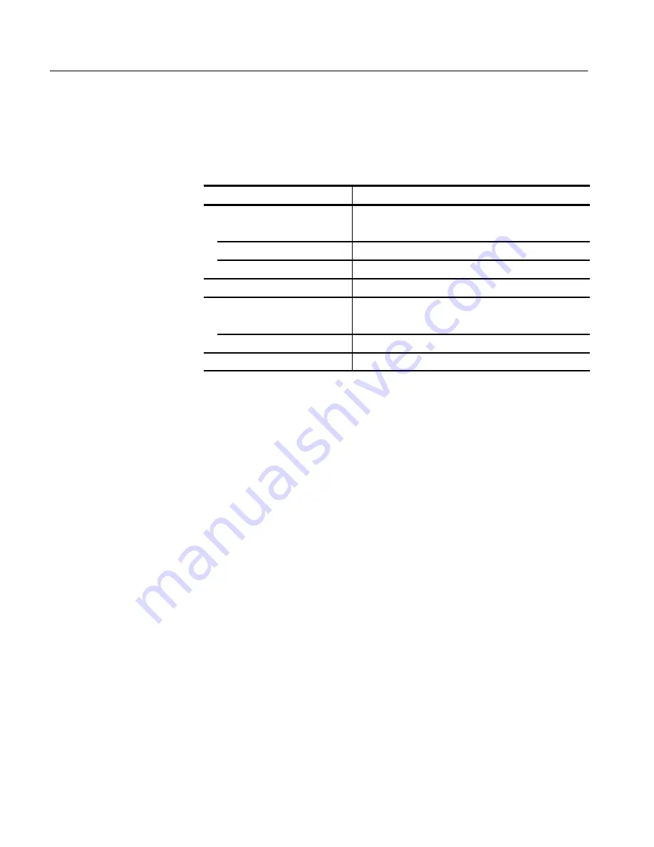 Tektronix P6417 Instructions Manual Download Page 20