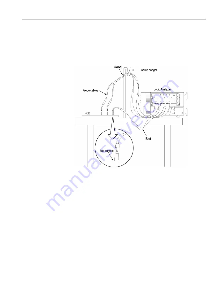 Tektronix P6450 Instruction Manual Download Page 27