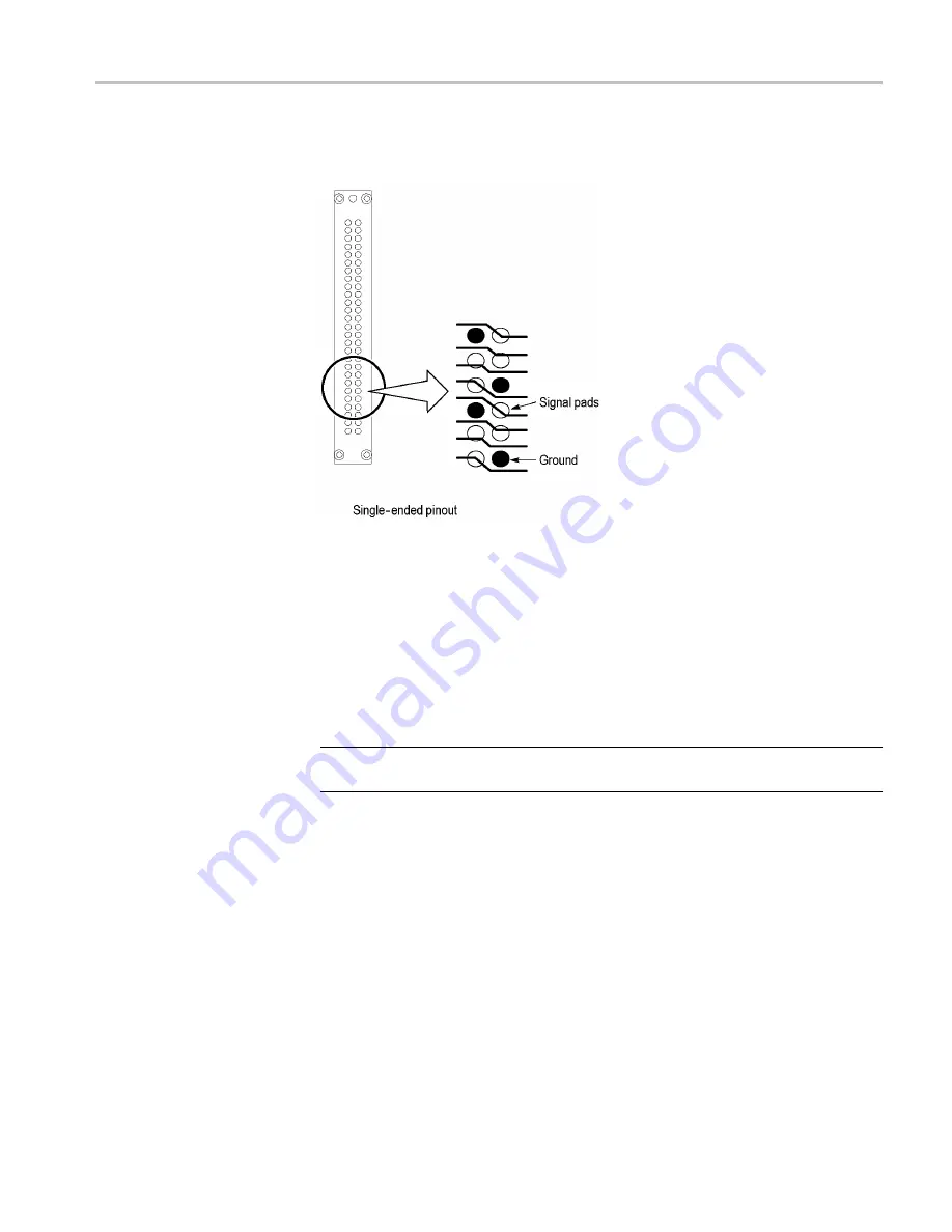 Tektronix P6450 Instruction Manual Download Page 35