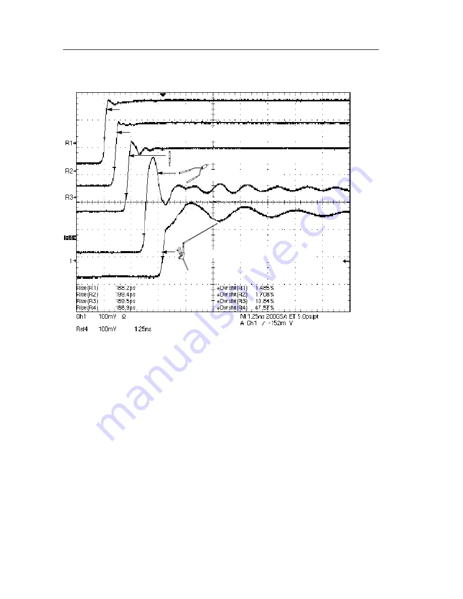 Tektronix P7225 Скачать руководство пользователя страница 34