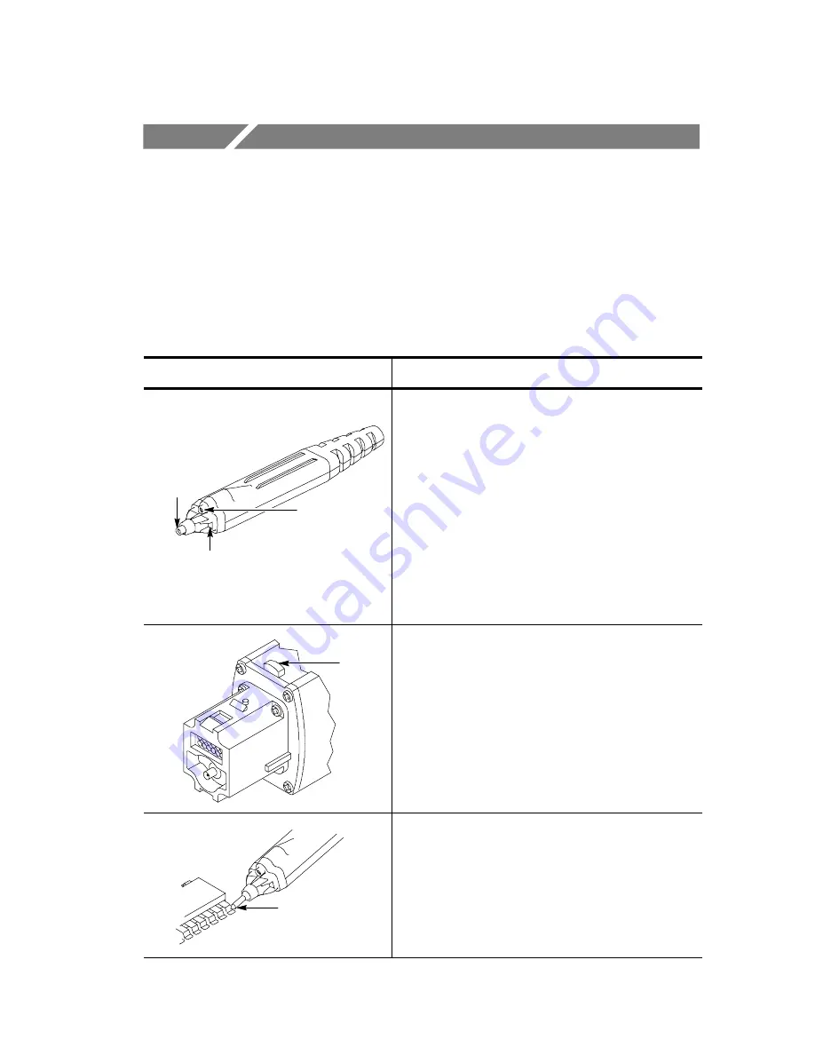 Tektronix P7240 User Manual Download Page 15