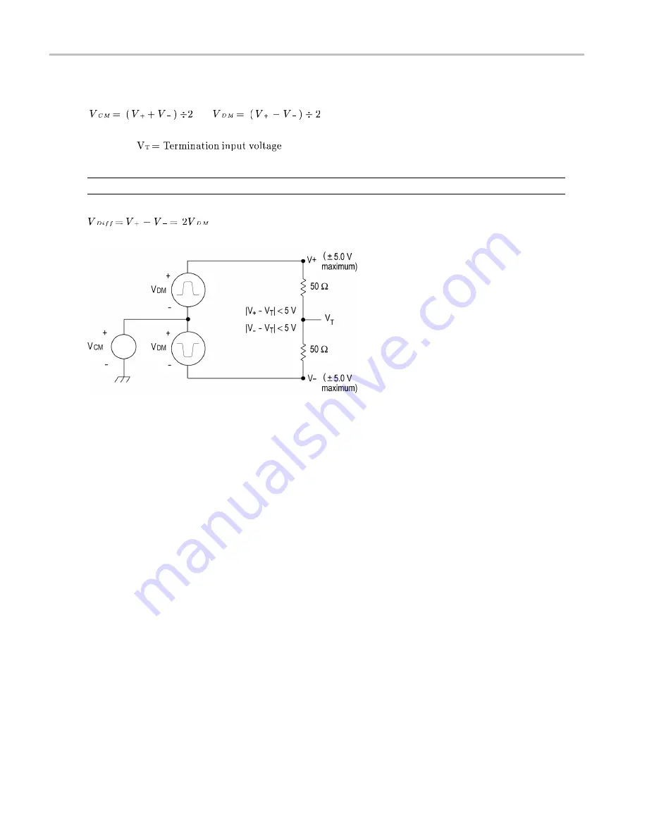 Tektronix P7313SMA Скачать руководство пользователя страница 18