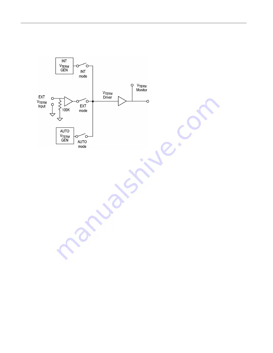 Tektronix P7313SMA Technical Reference Download Page 20