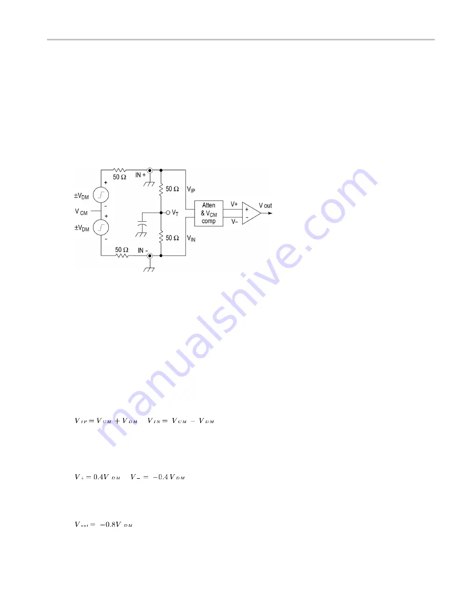 Tektronix P7313SMA Technical Reference Download Page 23