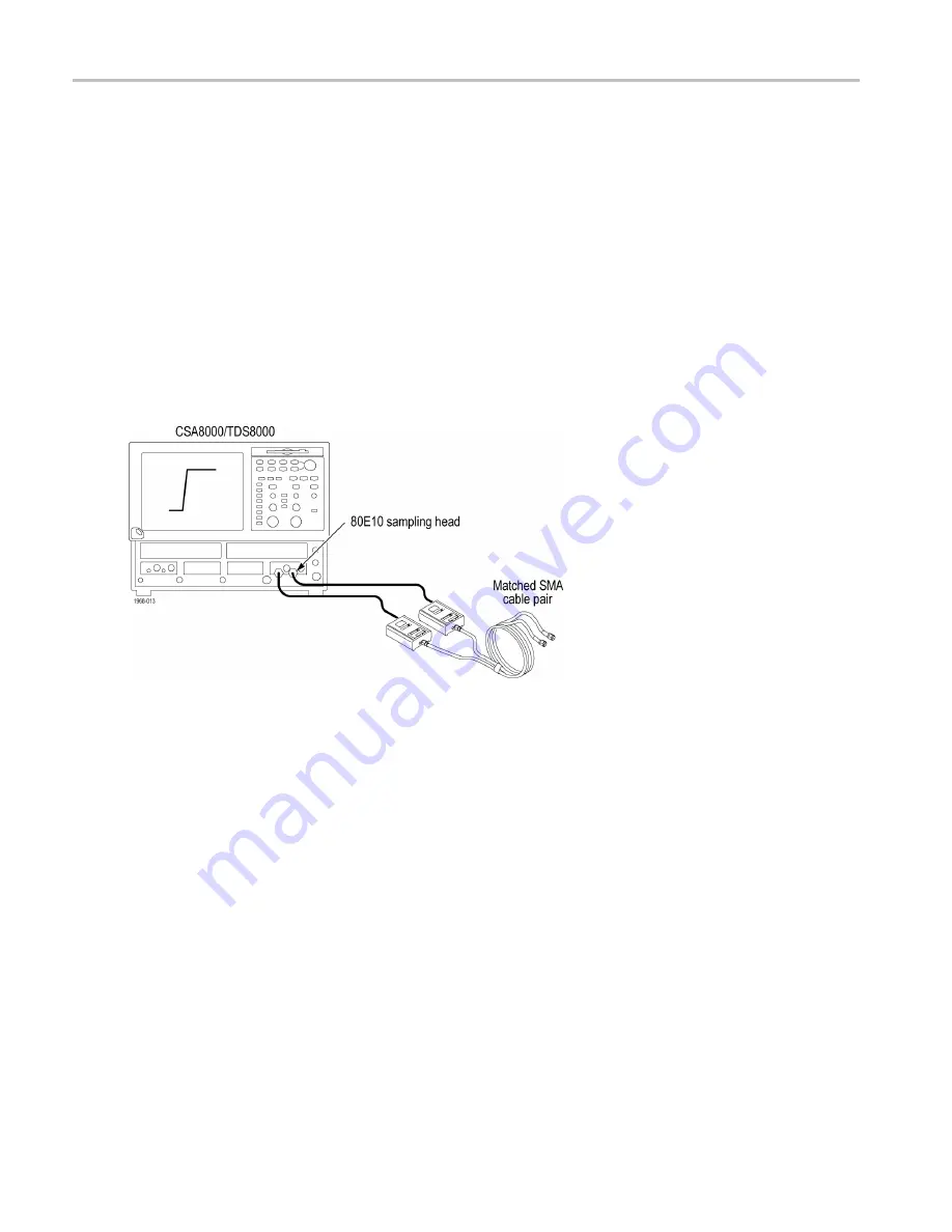 Tektronix P7313SMA Скачать руководство пользователя страница 30