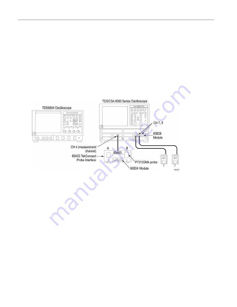 Tektronix P7313SMA Скачать руководство пользователя страница 46