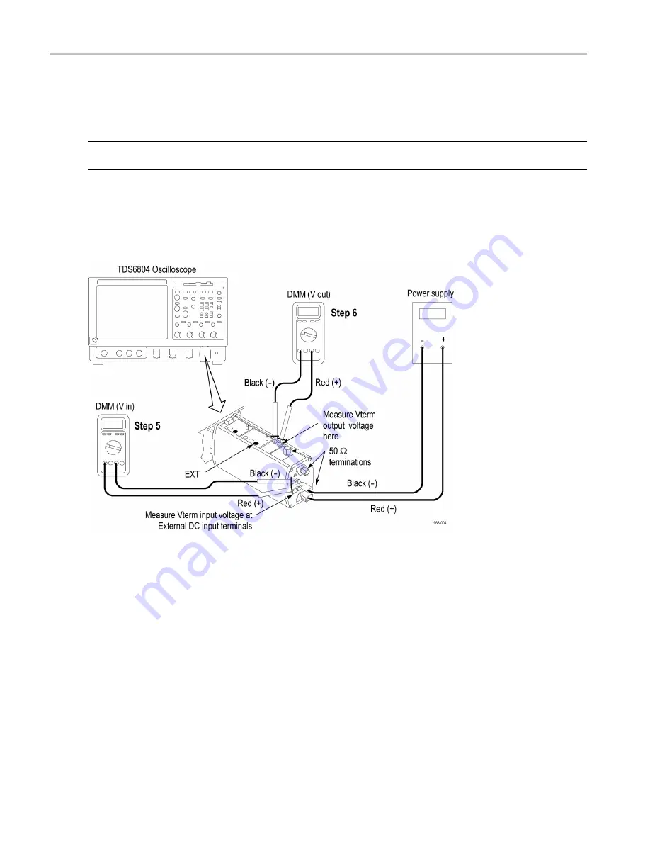 Tektronix P7313SMA Скачать руководство пользователя страница 48