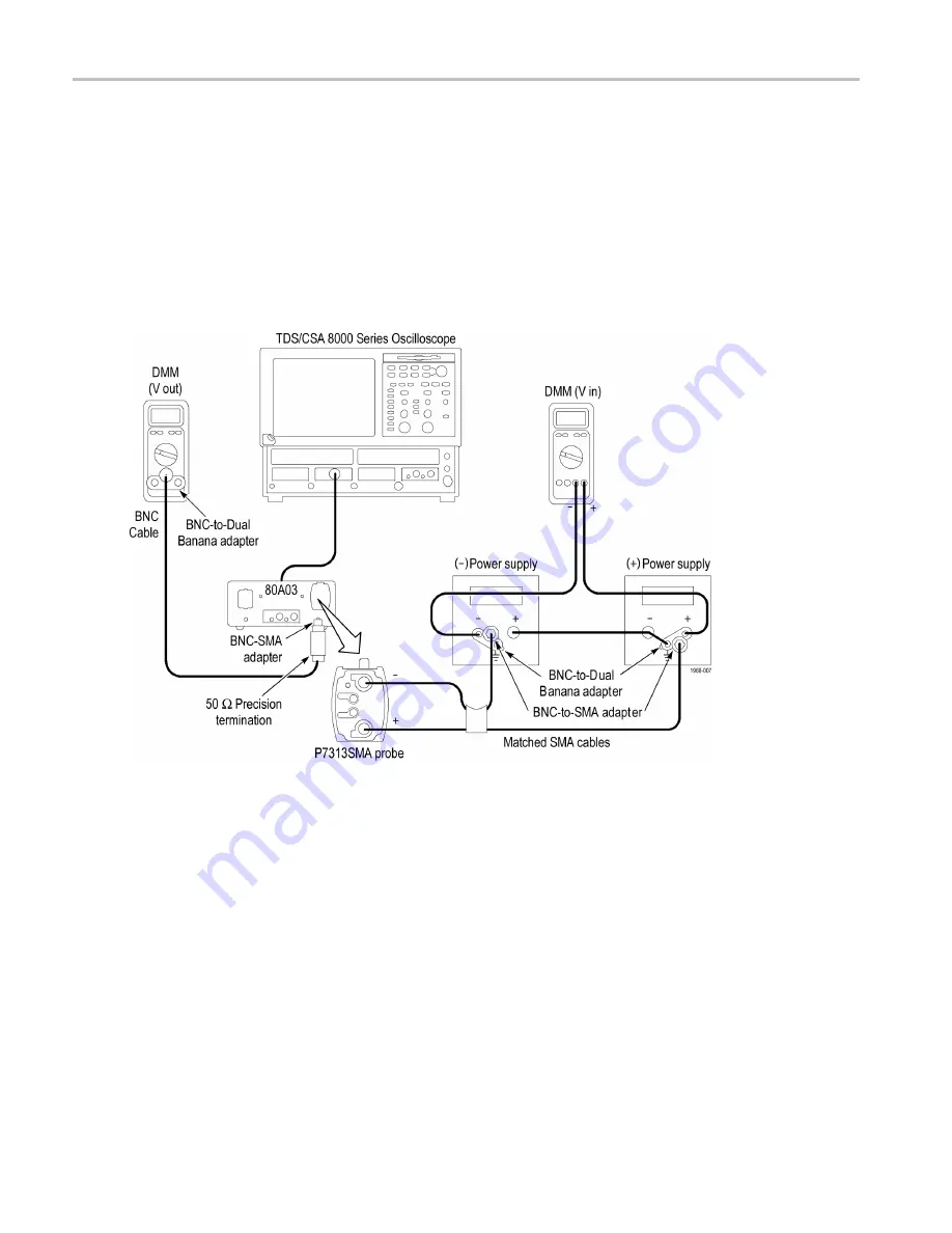 Tektronix P7313SMA Скачать руководство пользователя страница 52