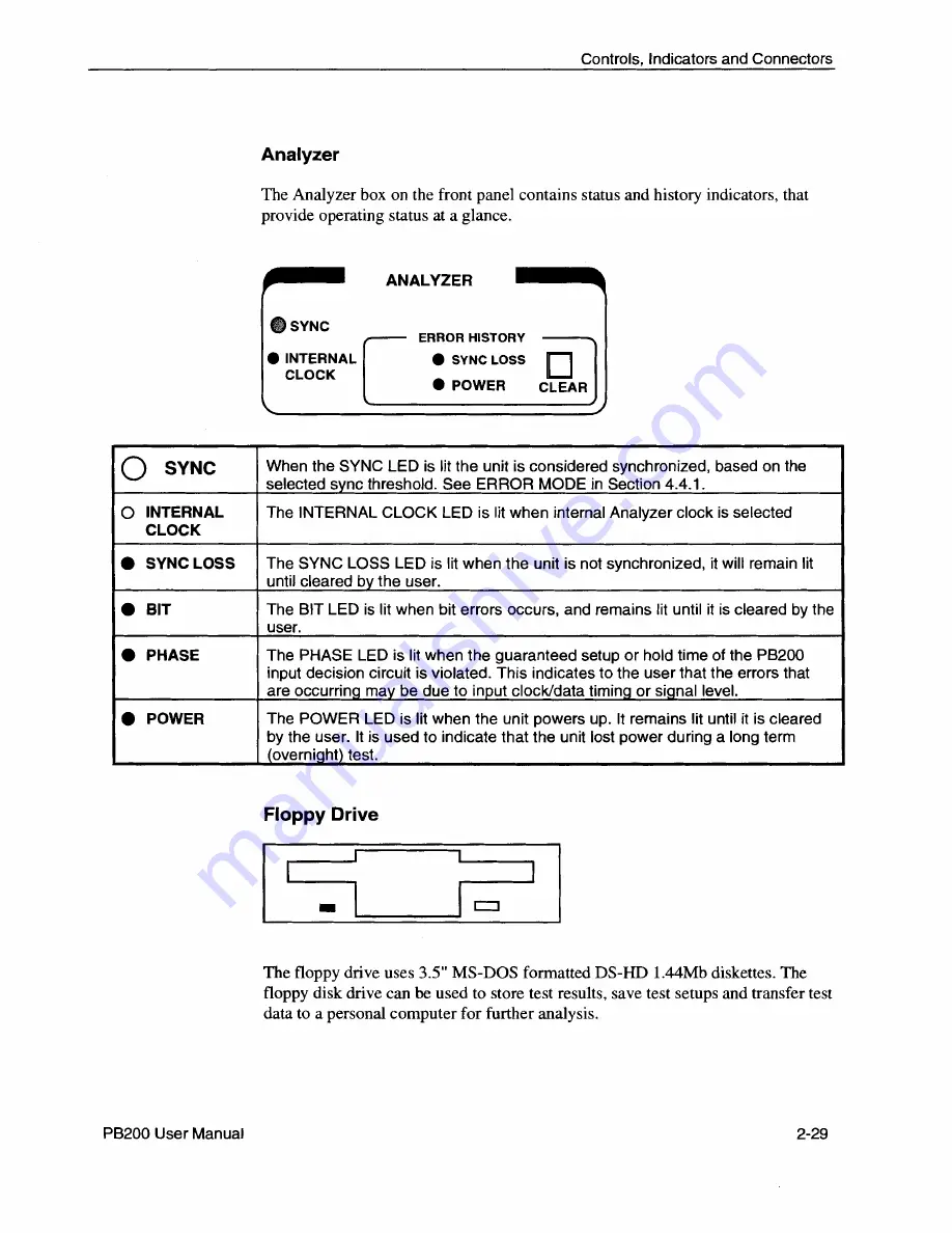 Tektronix packetBERT 200 Скачать руководство пользователя страница 66