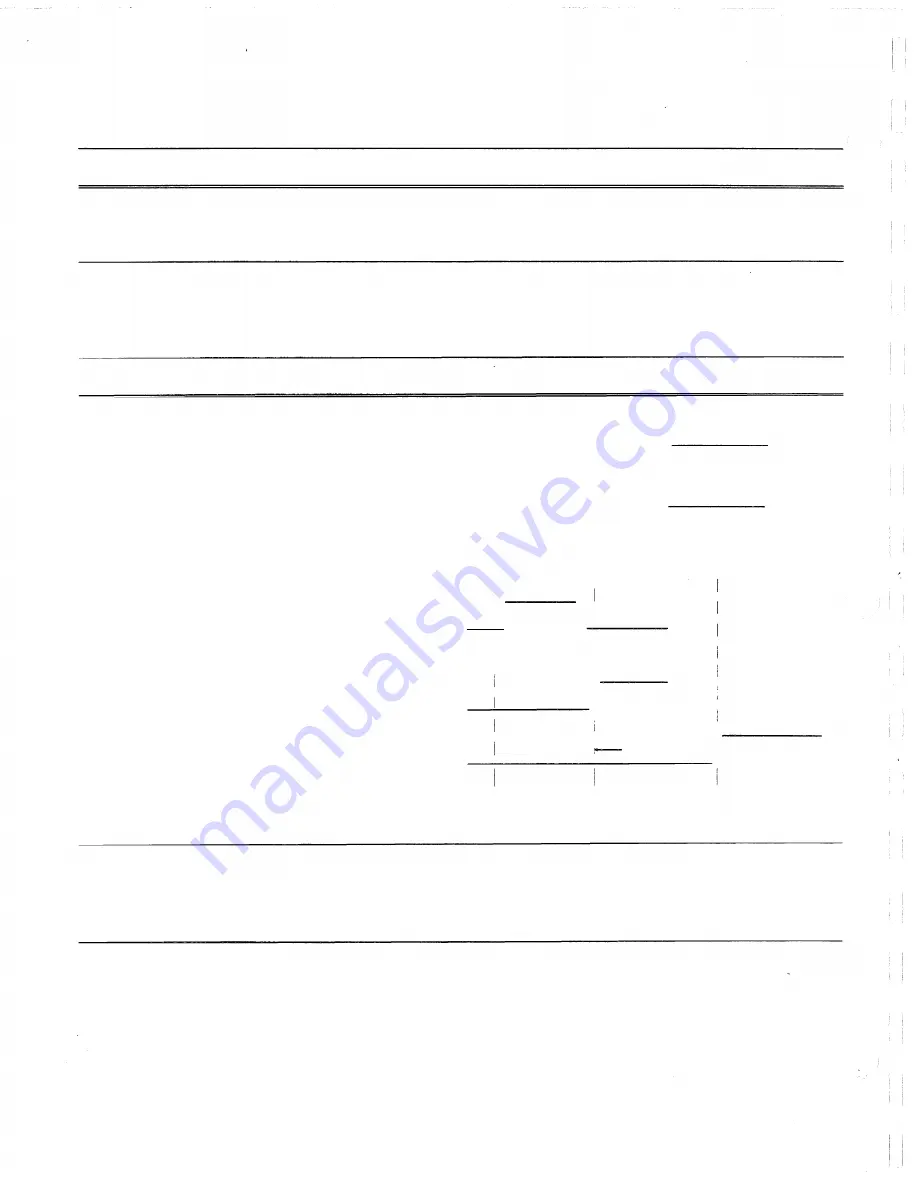 Tektronix PFG 5105 Instruction Manual Download Page 21