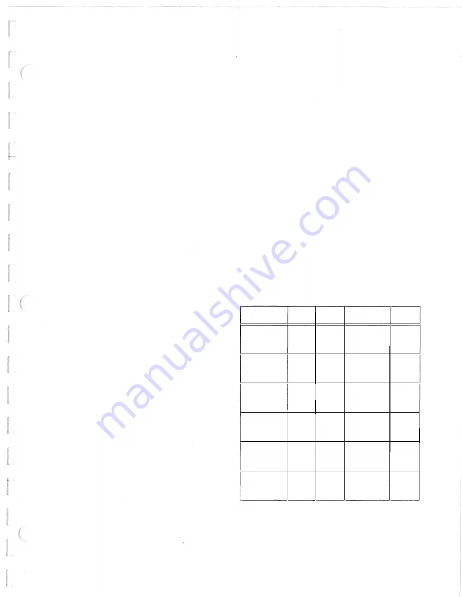 Tektronix PFG 5105 Instruction Manual Download Page 28