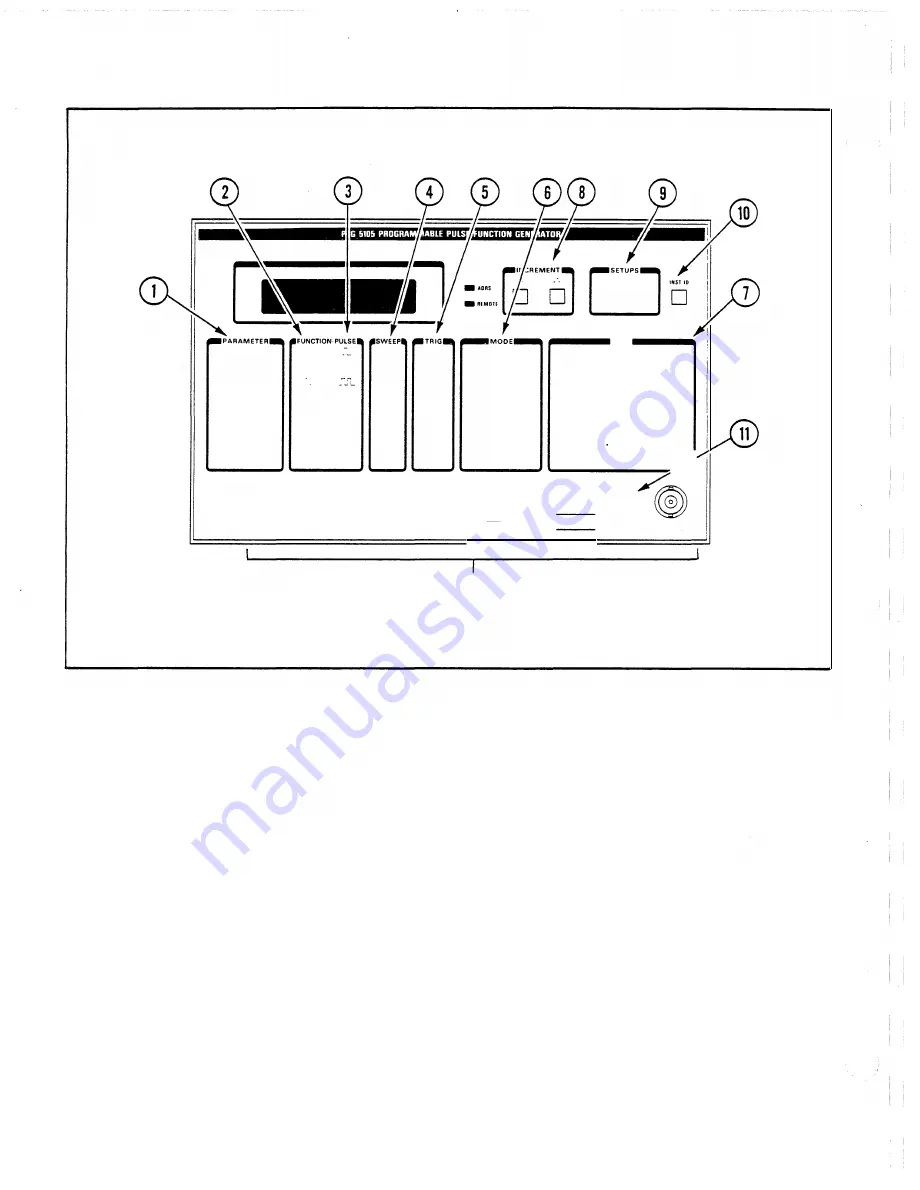 Tektronix PFG 5105 Скачать руководство пользователя страница 33