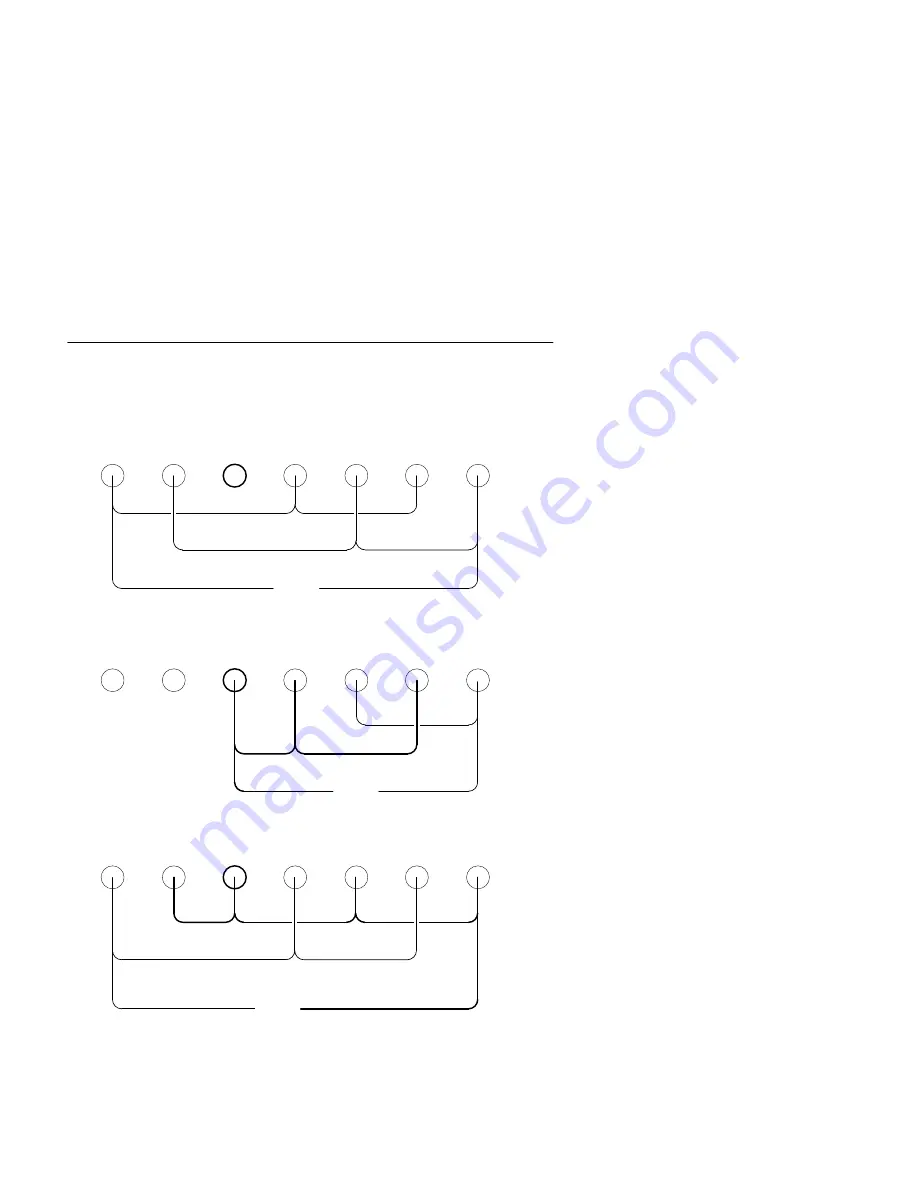 Tektronix PS2520 Скачать руководство пользователя страница 31