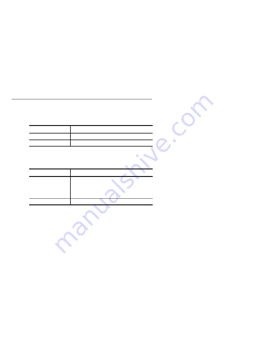 Tektronix PS2520 User Manual Download Page 44