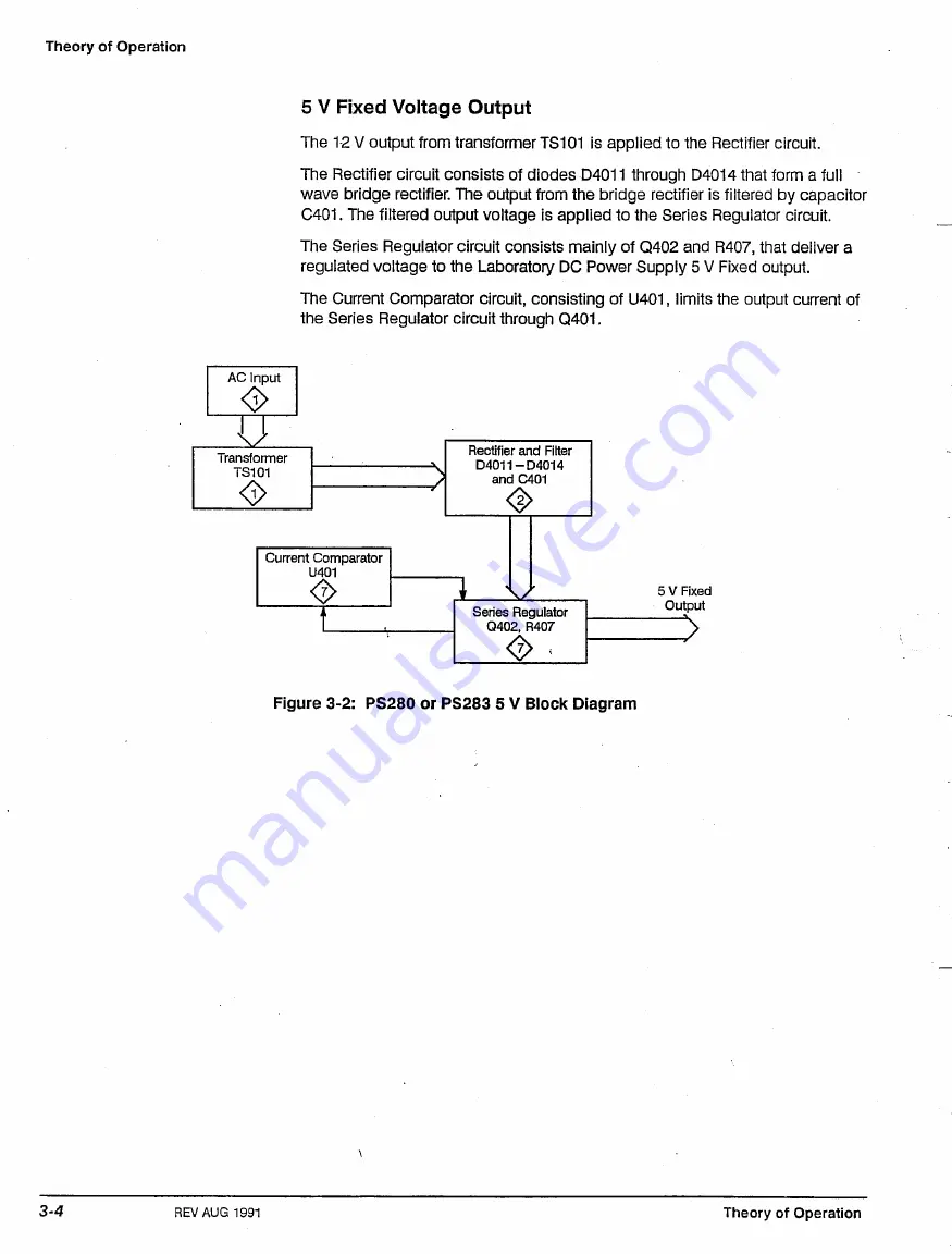 Tektronix PS280 Скачать руководство пользователя страница 24