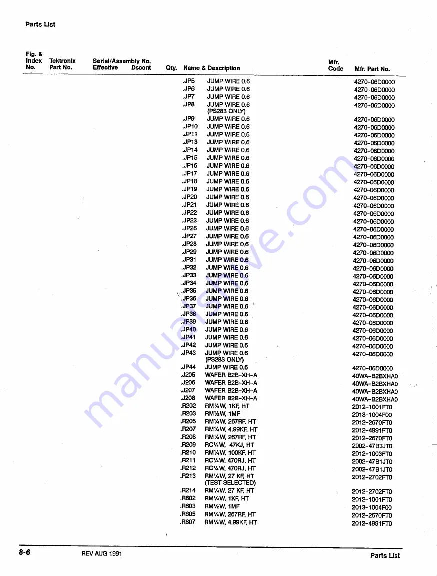 Tektronix PS280 Скачать руководство пользователя страница 74