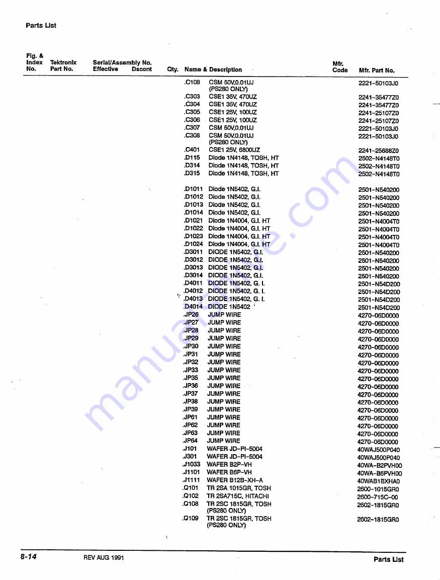 Tektronix PS280 Скачать руководство пользователя страница 82