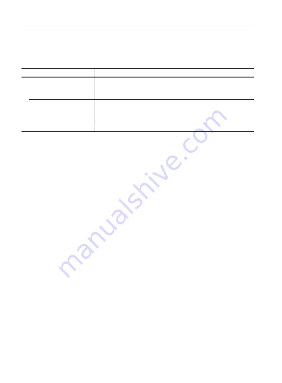 Tektronix PSC1125 Instruction Manual Download Page 30