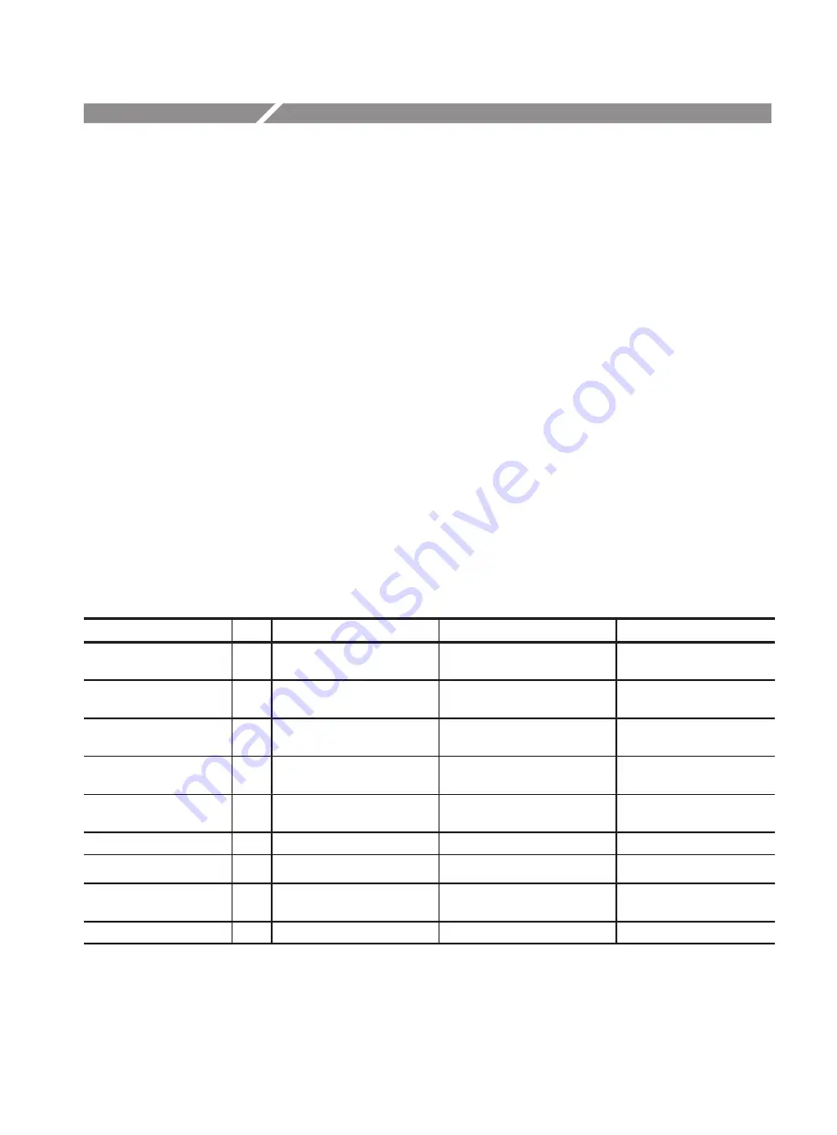 Tektronix PSC1125 Скачать руководство пользователя страница 33