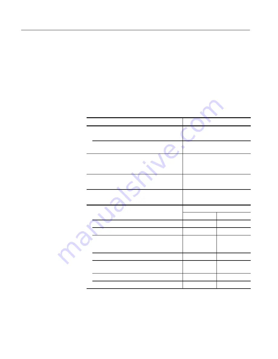 Tektronix R3051 Instruction Manual Download Page 35