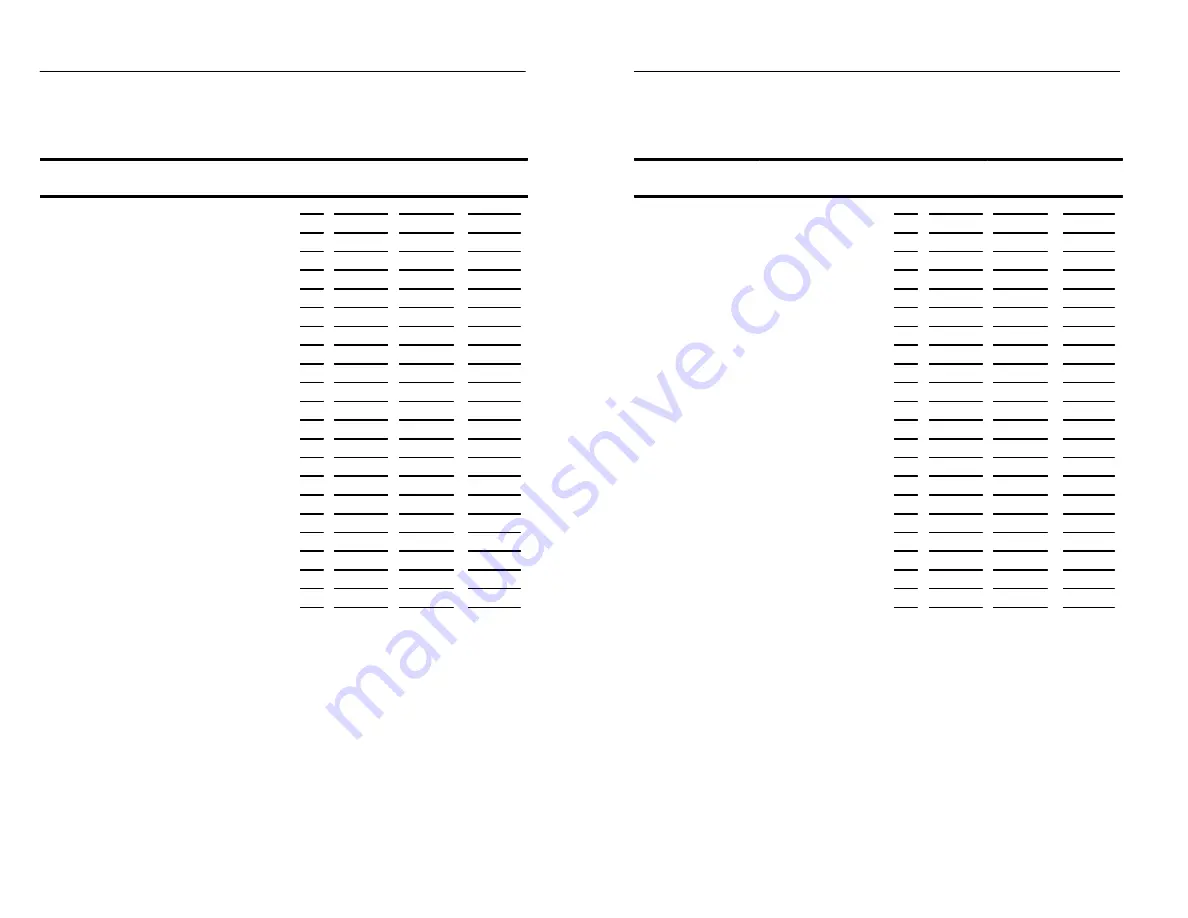 Tektronix RFM150 Instruction Manual Download Page 234