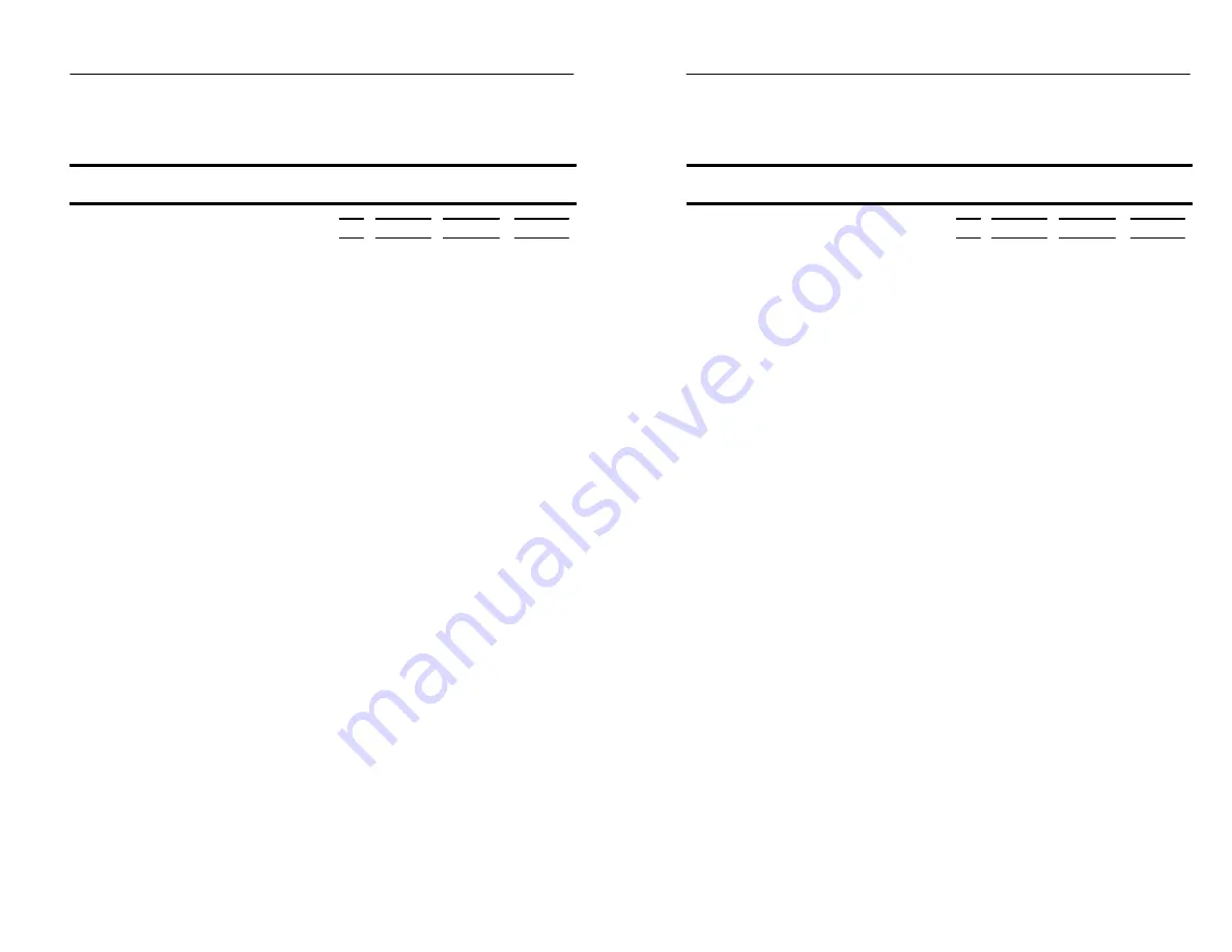 Tektronix RFM150 Instruction Manual Download Page 241