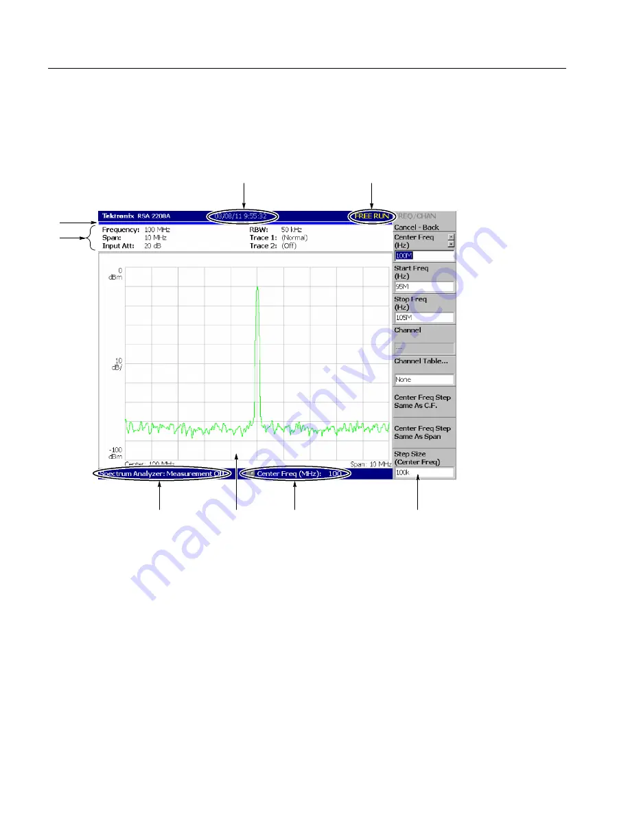 Tektronix RSA2200A User Manual Download Page 62