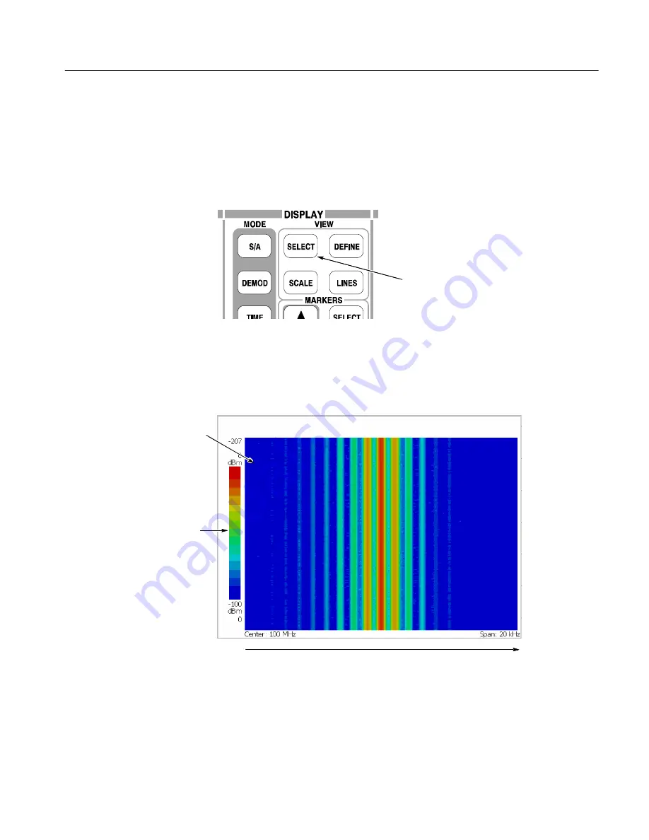 Tektronix RSA2200A Скачать руководство пользователя страница 105