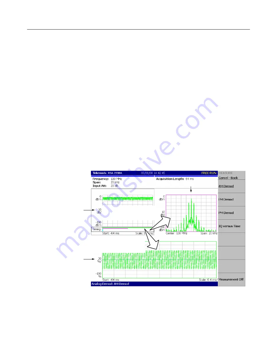 Tektronix RSA2200A Скачать руководство пользователя страница 111