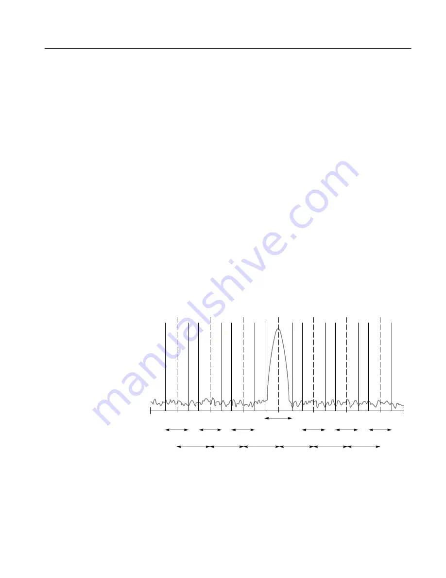 Tektronix RSA2200A Скачать руководство пользователя страница 127