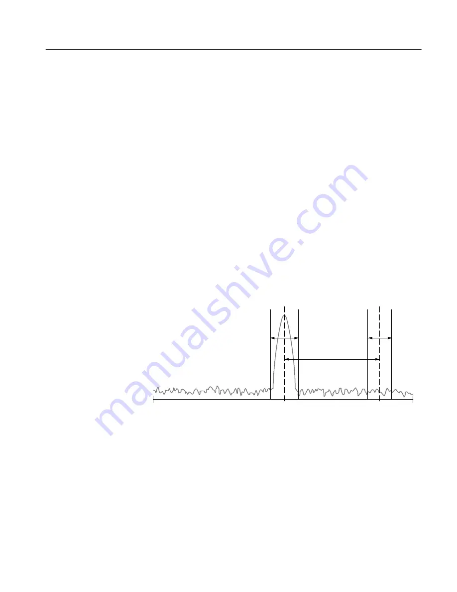 Tektronix RSA2200A User Manual Download Page 129