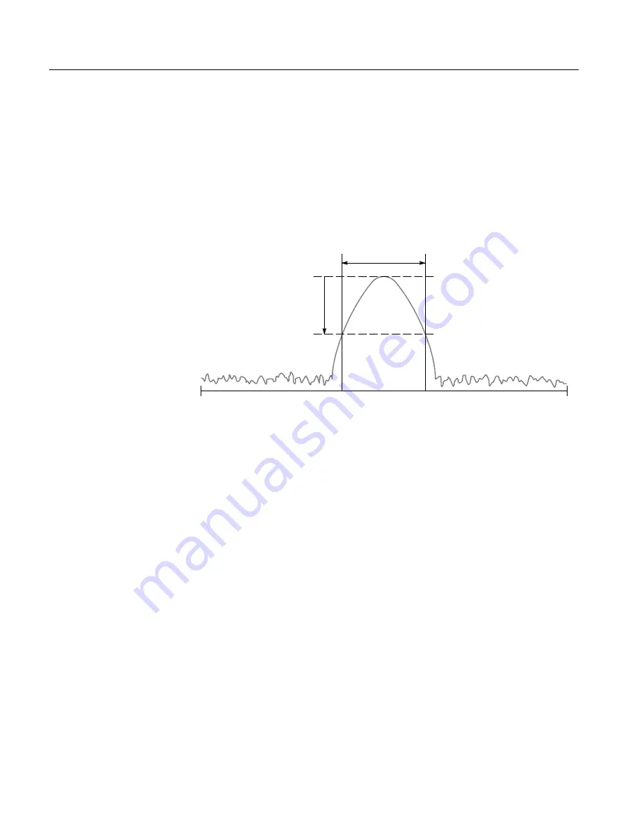 Tektronix RSA2200A User Manual Download Page 134