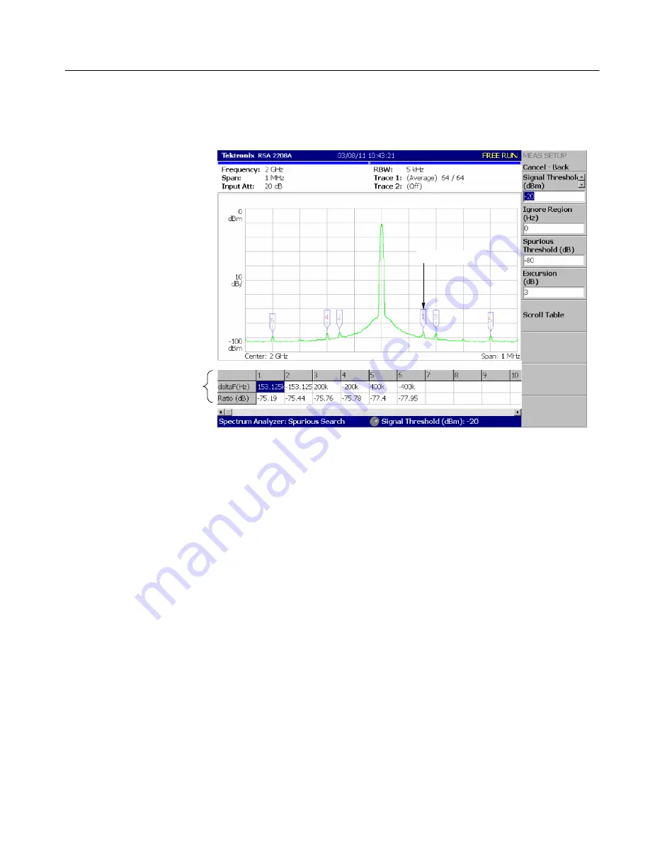 Tektronix RSA2200A Скачать руководство пользователя страница 137