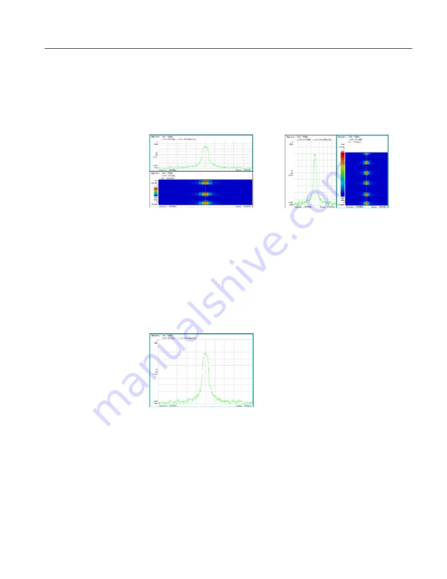 Tektronix RSA2200A Скачать руководство пользователя страница 139