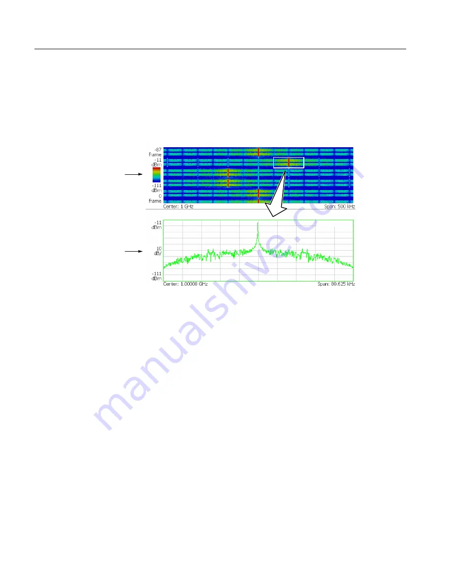 Tektronix RSA2200A User Manual Download Page 144