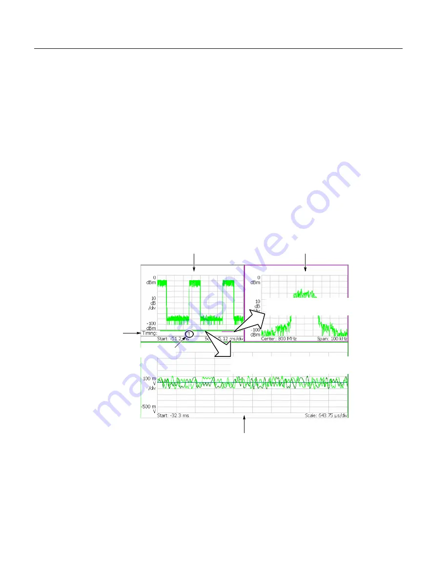 Tektronix RSA2200A Скачать руководство пользователя страница 148