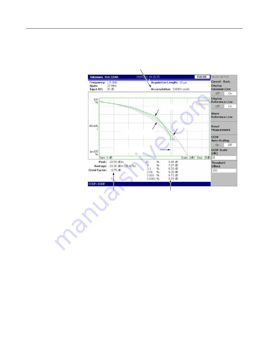 Tektronix RSA2200A User Manual Download Page 169