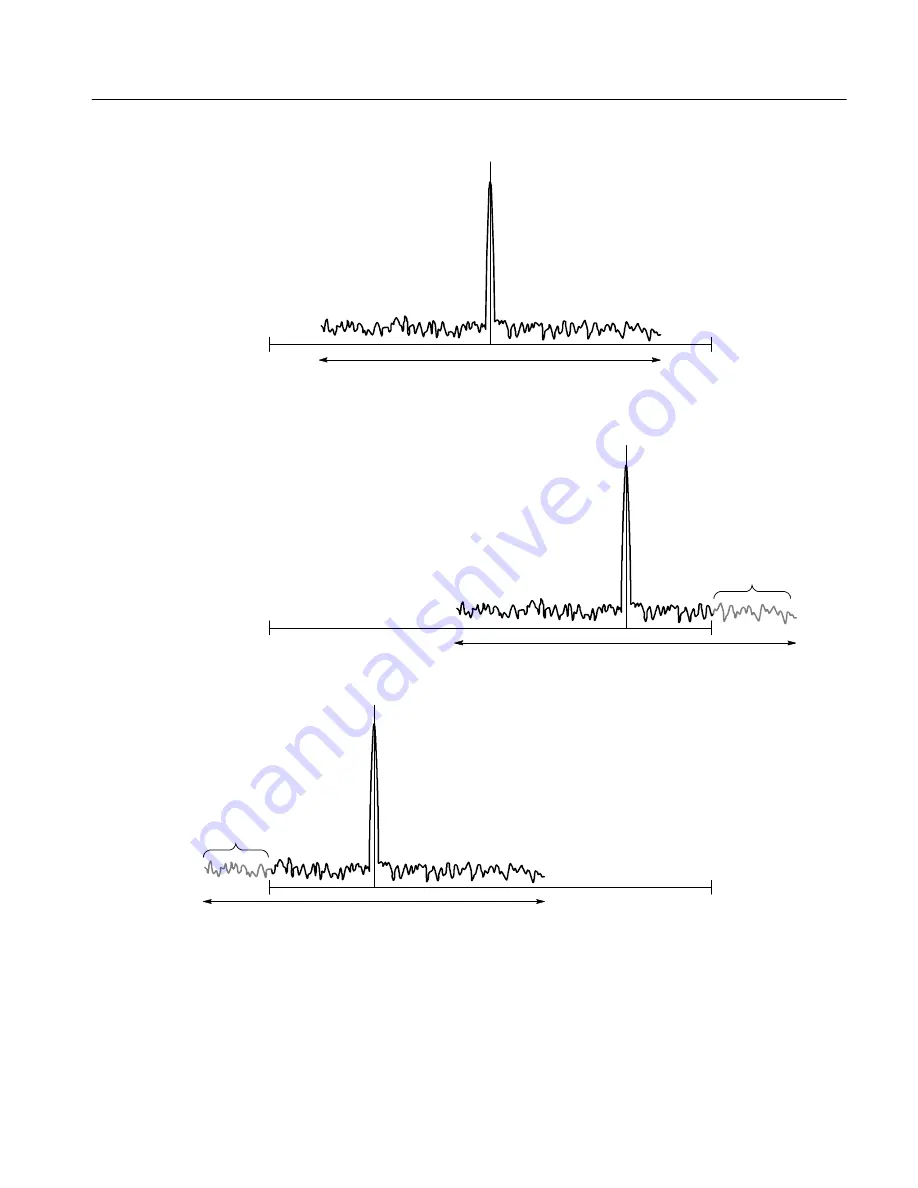 Tektronix RSA2200A Скачать руководство пользователя страница 187